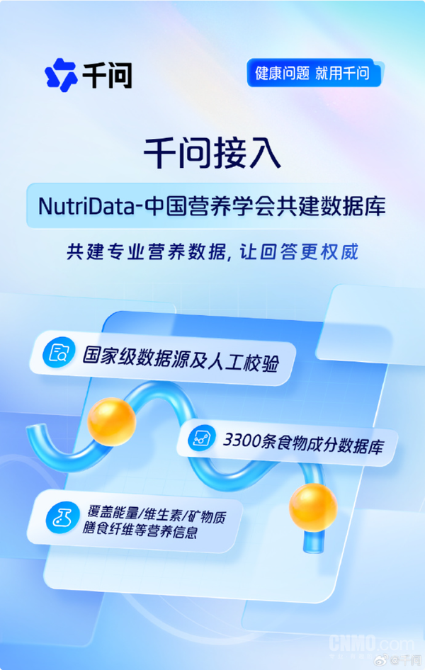 千问健康知识库升级 接入人卫医学与食物成分数据库