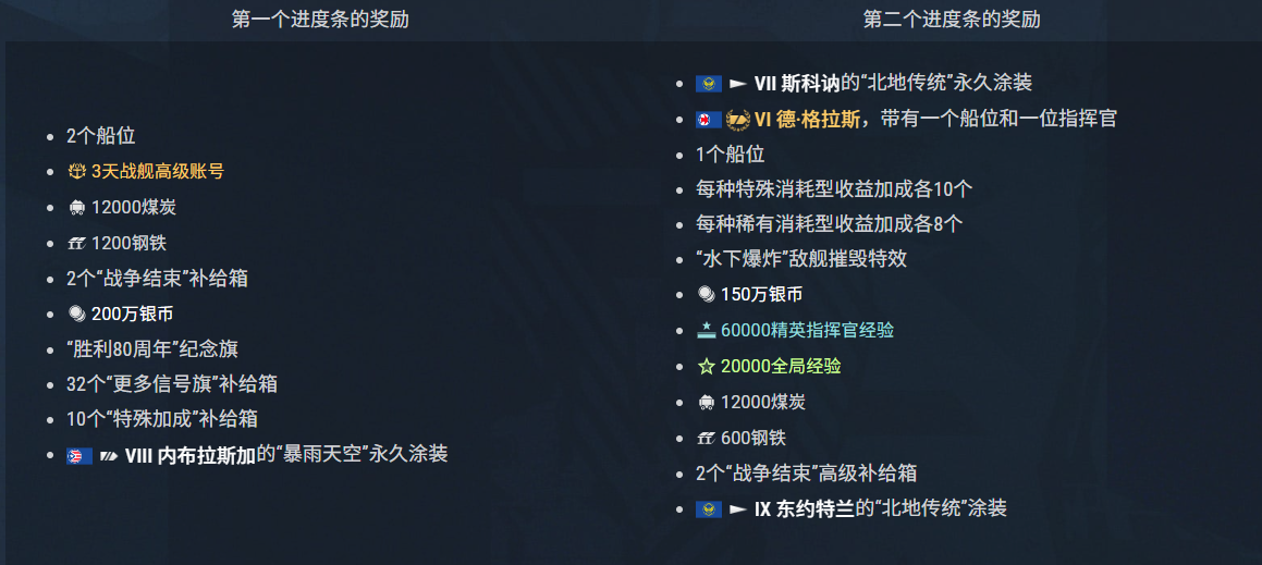 《战舰世界》14.7版本:“为明日而战”