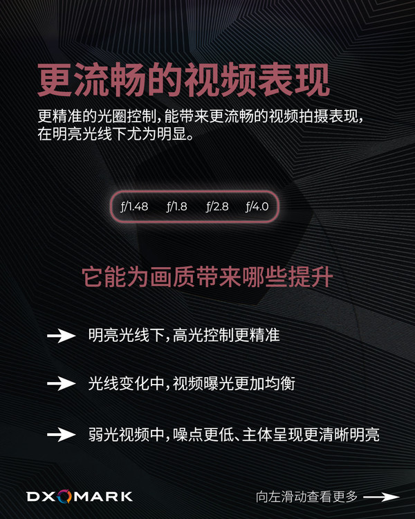 iPhone 18 Pro主摄可变光圈解读 弱光、视频均有提升