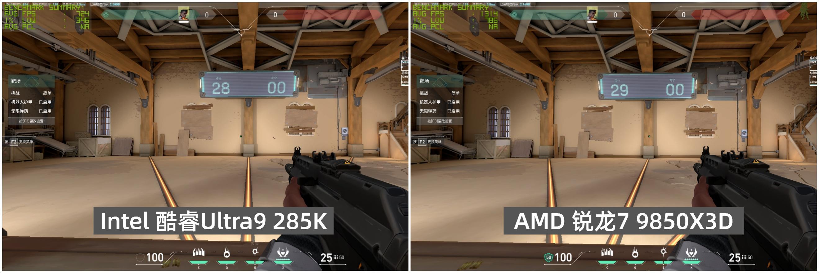 千帧即王道!锐龙7 9850X3D与Ultra9 285K谁主沉浮