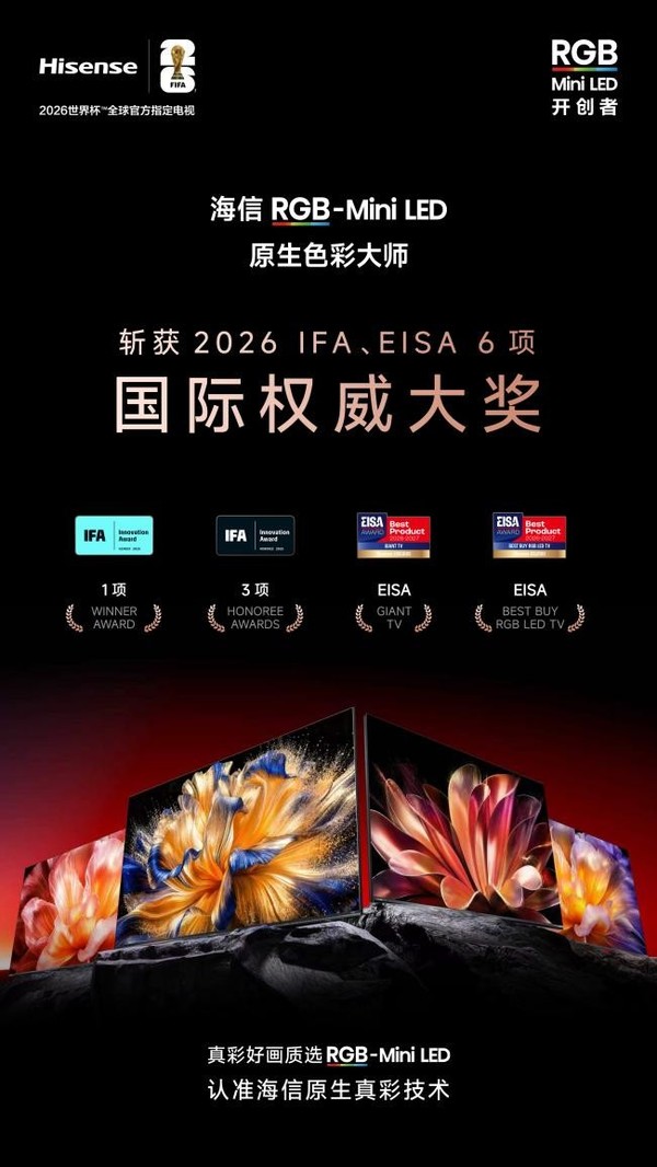 闪耀IFA2026!海信RGB-Mini LED斩获6项国际大奖,领跑全球高端显示赛道