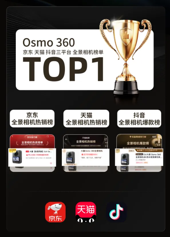 从首发登顶到斩获17项柏林IFA展会大奖,大疆 Osmo 360 II 持续释放全景影像热度