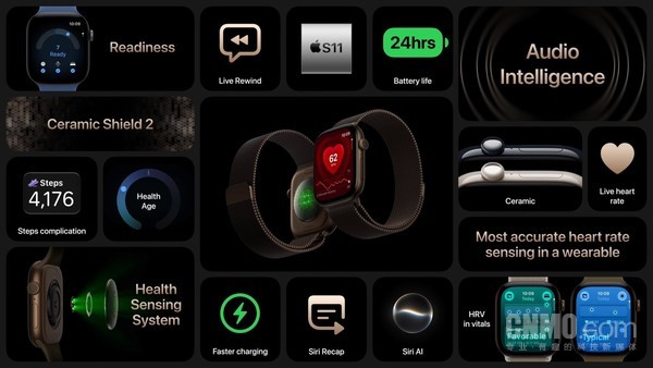 起售价399美元！Apple Watch Ultra 4与Series 12发布