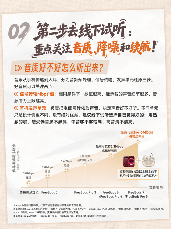 余承东分享无线耳机选购指南:适合自己的才是最好的